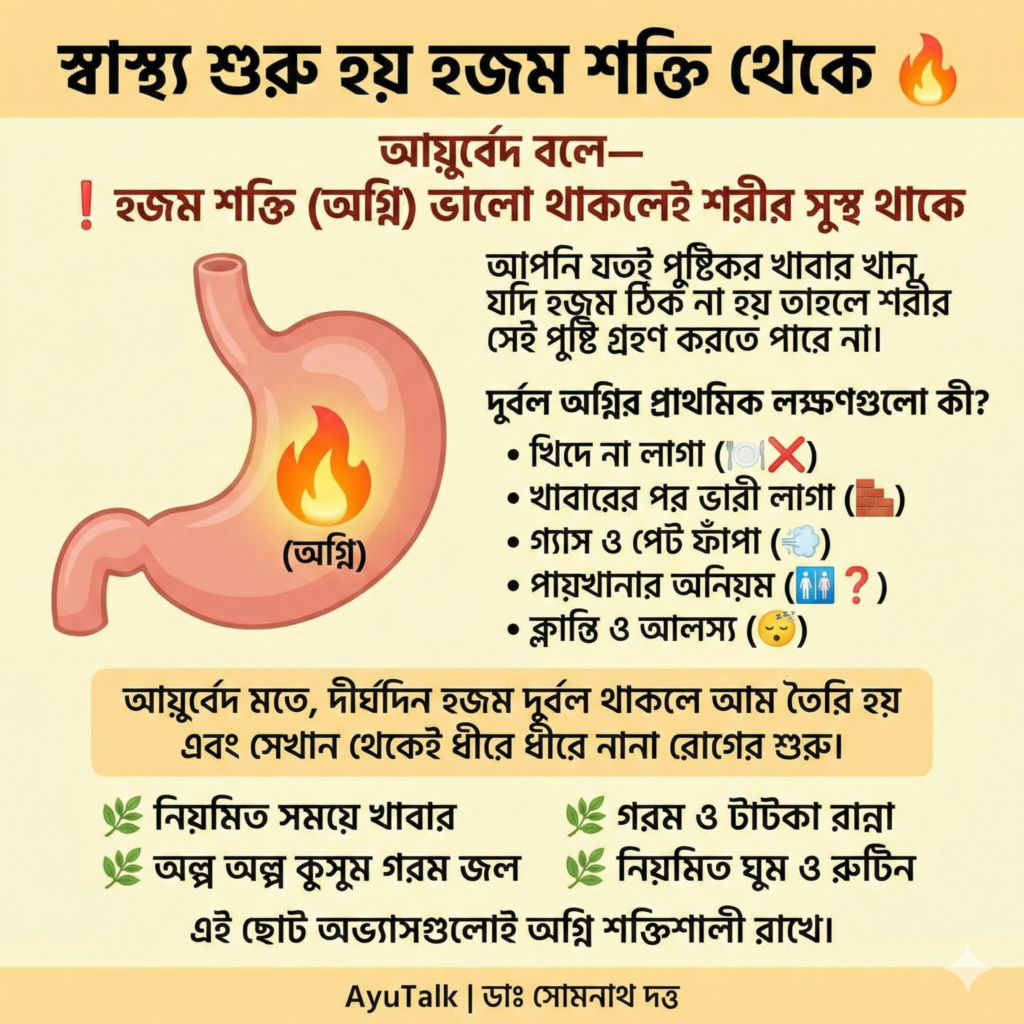 Digestion Is the Root of Health – Ayurveda’s Agni Concept